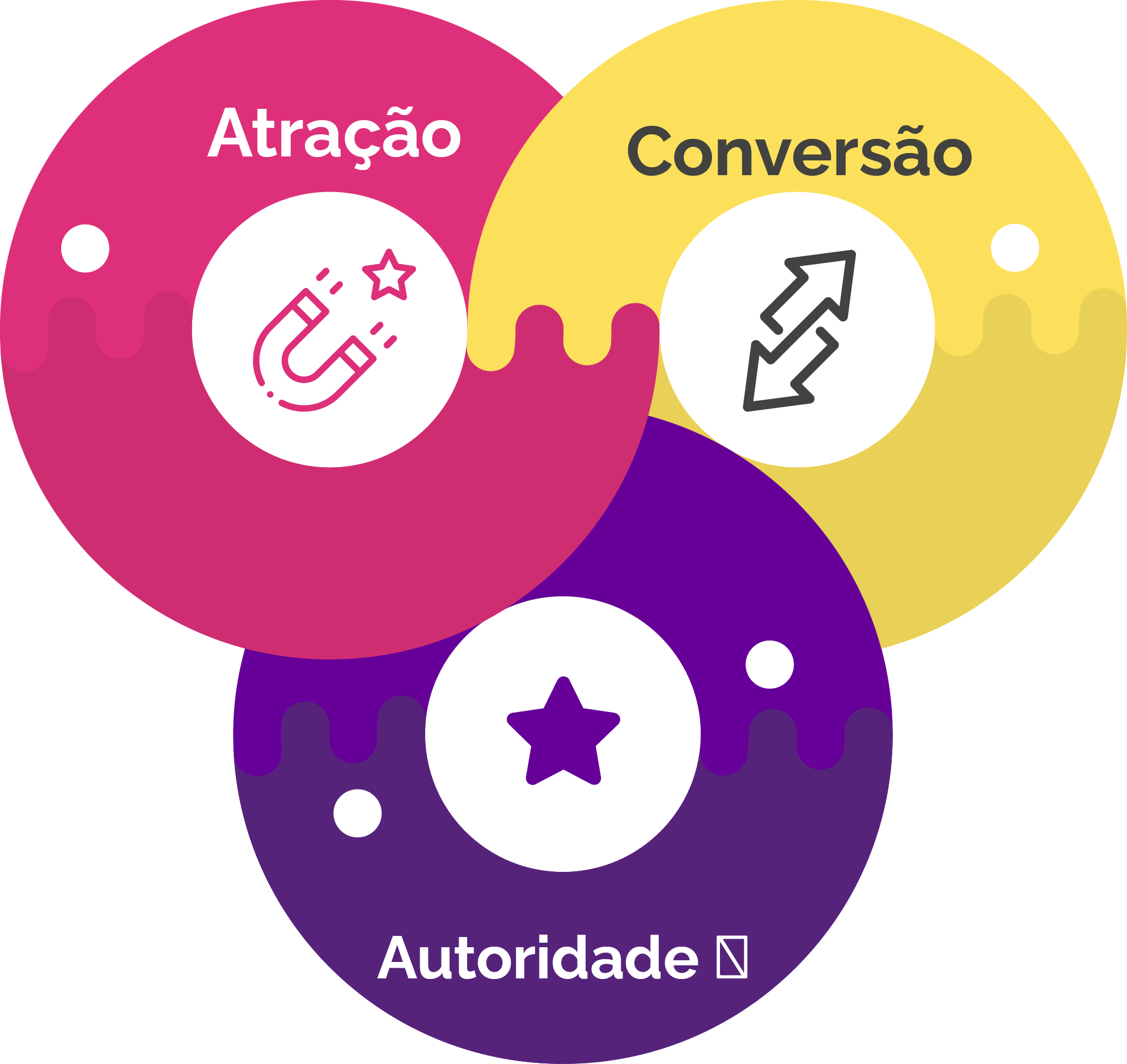 marketing jurídico na prática